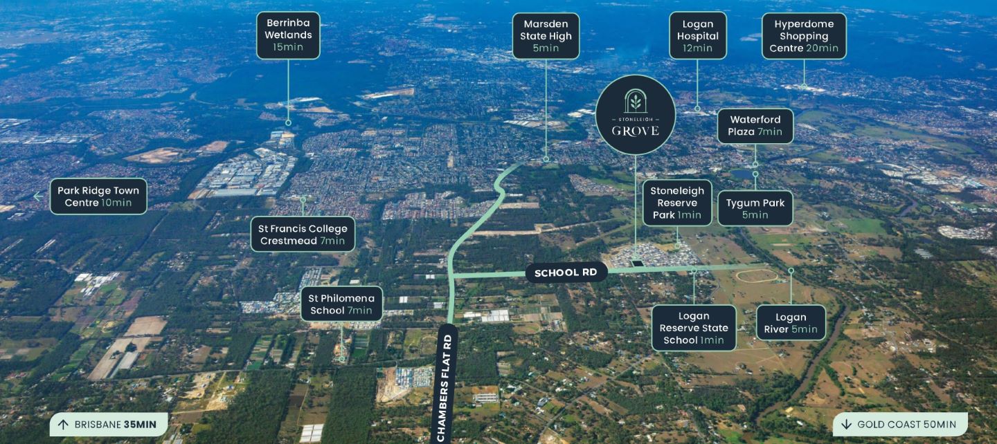 [Land for Sale] Stoneleigh Grove Estate, Logan Reserve OpenLot